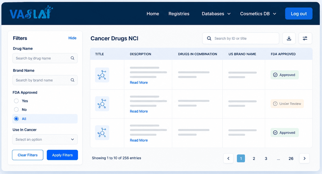 Live Vasl AI dashboard for the Cancer Drugs NCI database, showing sidebar filters for drug name, brand name and approval status, and a results table with drug titles, descriptions, combination therapies, brand names and approval status